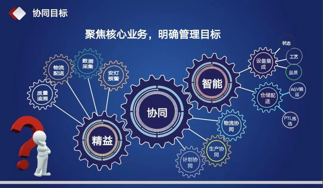 usdt九游会老哥俱乐部视觉模具保护器  (2)